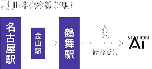 nagoya